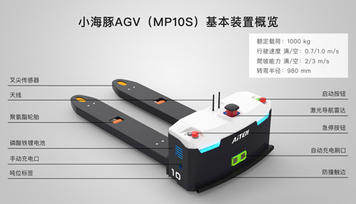 NG28明星产品——窄通道AGV叉车